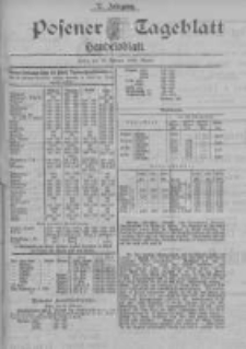 Posener Tageblatt. Handelsblatt 1898.02.16 Jg.37