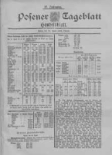 Posener Tageblatt. Handelsblatt 1898.04.20 Jg.37