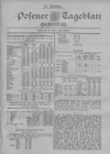 Posener Tageblatt. Handelsblatt 1898.04.22 Jg.37