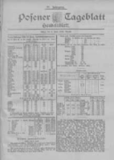Posener Tageblatt. Handelsblatt 1898.06.01 Jg.37