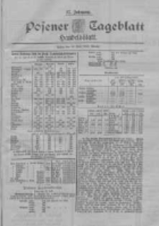 Posener Tageblatt. Handelsblatt 1898.07.15 Jg.37