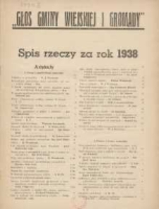 Głos Gminy Wiejskiej: dwutygodnik poświęcony sprawom samorządu gminnego: organ Związku Gmin Wiejskich Rzeczypospolitej Polskiej 1938.01.15 R.14 Nr1/2