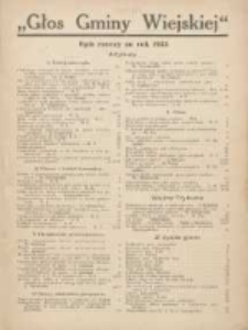 Głos Gminy Wiejskiej: czasopismo poświęcone sprawom samorządu gminnego: organ Związku Gmin Wiejskich Rzeczypospolitej Polskiej 1933.01.15 R.9 Nr1