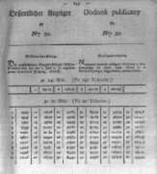 Oeffentlicher Anzeiger zum Amtsblatt No.30. der Königl. Preuss. Regierung zu Bromberg. 1826