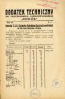 Dodatek Techniczny do Przewodnika Gimnastycznego "Sok&oacute;ł" 1926 R.2 L.9