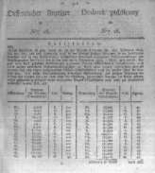 Oeffentlicher Anzeiger zum Amtsblatt No.16. der K&ouml;nigl. Preuss. Regierung zu Bromberg. 1828