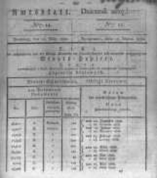 Amtsblatt der K&ouml;niglichen Preussischen Regierung zu Bromberg. 1830.03.11 No.11