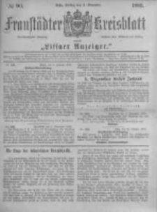 Fraust&auml;dter Kreisblatt. 1883.11.09 Nr90
