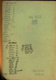 Wypisy z ksiąg metrykalnych parafii rzymskokatolickich diecezji poznańskiej, wrocławskiej i archidiecezji gnieźnieńskiej, p&oacute;źniej kalisko-kujawskiej, z lat 1597-1887, z akt hipotecznych sąd&oacute;w w Ostrowie, Lesznie, Wolsztynie, Obornikach, Śremie, Środzie i innych z lat 1295-1946 oraz z literartury