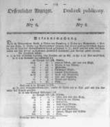 Oeffentlicher Anzeiger zum Amtsblatt No.6. der K&ouml;nigl. Preuss. Regierung zu Bromberg. 1838