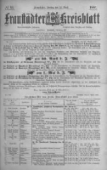 Fraust&auml;dter Kreisblatt. 1886.04.23 Nr33