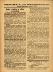 Tygodnik Nauczycielstwa Polskiego organ Związku Dzielnicowego Stowarzyszeń Nauczycieli Polak&oacute;w. R.3 1921 nr19 dodatek