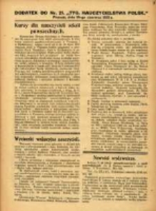 Tygodnik Nauczycielstwa Polskiego organ Związku Dzielnicowego Stowarzyszeń Nauczycieli Polak&oacute;w. R.3 1921 nr21 dodatek