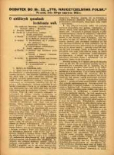 Tygodnik Nauczycielstwa Polskiego organ Związku Dzielnicowego Stowarzyszeń Nauczycieli Polak&oacute;w. R.3 1921 nr22 dodatek