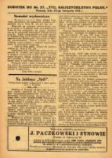 Tygodnik Nauczycielstwa Polskiego organ Związku Dzielnicowego Stowarzyszeń Nauczycieli Polak&oacute;w. R.3 1921 nr37 dodatek