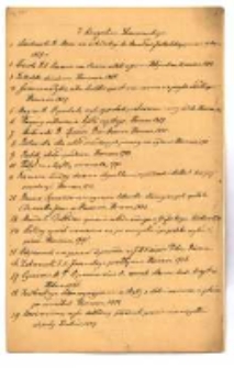 Spis księgozbioru Łuszczewskich, ofiarowanego Bibliotece Poznańskiego Towarzystwa Przyjaciół Nauk w 1894 r. przez Bronisława Łuszczewskiego