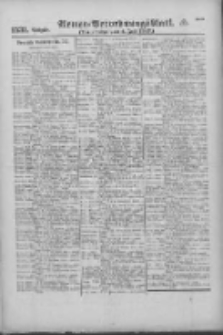 Armee-Verordnungsblatt. Verlustlisten 1917.07.04 Ausgabe 1531