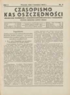 Czasopismo Kas Oszczędności: miesięcznik poświęcony sprawom Komunalnych Kas Oszczędności 1928.04.01 R.3 Nr4