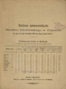 Si&oacute;dme Sprawozdanie Bractwa Kwestarskiego w Poznaniu za Czas od 1-go kwietnia 1902 do 31-go marca 1903 r.