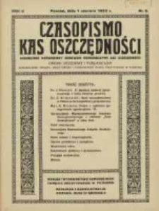 Czasopismo Kas Oszczędności: miesięcznik poświęcony sprawom Komunalnych Kas Oszczędności: organ urzędowy i publikacyjny Komunalnego Związku Kredytowego i Komunalnego Banku Kredytowego w Poznaniu 1933.06.01 R.8 Nr6