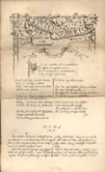 Gazetka Szawelska. 1895 R.2 nr8