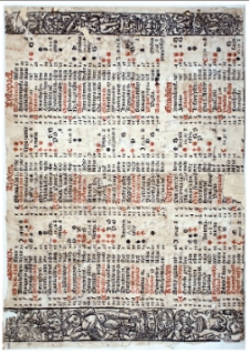 Naznamionowanie dzienne miesiącow nowych pełnych [...] lata [...] 1525. [Krak&oacute;w, Hieronim Wietor, 1524/1525] pl&deg;