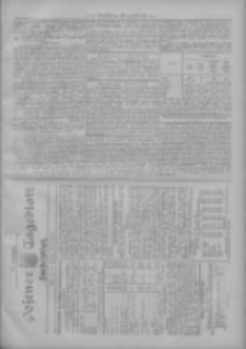 Posener Tageblatt. Handelsblatt 1908.02.29 Jg.47
