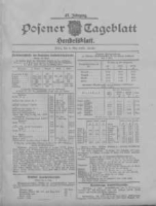 Posener Tageblatt. Handelsblatt 1908.05.01 Jg.47