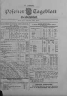 Posener Tageblatt. Handelsblatt 1908.11.06 Jg.47