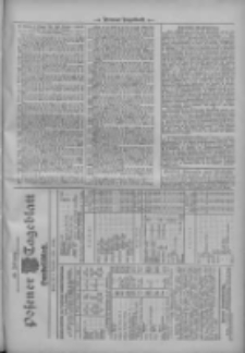 Posener Tageblatt. Handelsblatt 1909.12.03 Jg.48