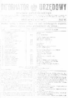 Informator Urzędowy Powiatu Gnieźnieńskiego 1934.01.27 R.83 Nr6