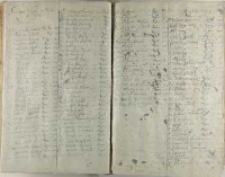 Comput woyska do Turek Anno 1621