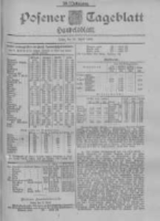 Posener Tageblatt. Handelsblatt 1900.04.23 Jg.39