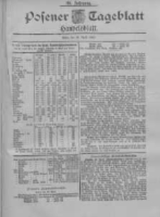 Posener Tageblatt. Handelsblatt 1900.04.28 Jg.39