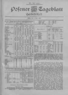 Posener Tageblatt. Handelsblatt 1900.05.02 Jg.39