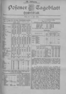 Posener Tageblatt. Handelsblatt 1900.06.11 Jg.39