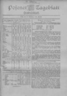 Posener Tageblatt. Handelsblatt 1900.11.10 Jg.39