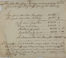 Z województw poznańskiego y kaliskiego zapłata dwóch ćwierci in anno 1716 wg taryfy pogłównego anni 1676
