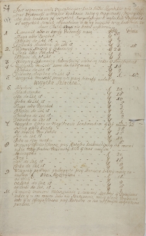 Pogł&oacute;wne zarządzone przez Szwed&oacute;w dla miasta Krakowa 15 7bris 1702