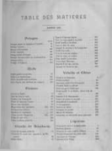Le Pot-au-feu: journal de cuisine pratique et d'economie domestique. 1895 An.3 No.1