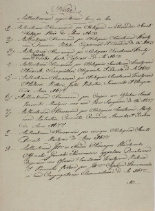 Nota authenticorum repositorum hocce in loco