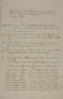 Registrum sacrorum reliquiarium quae reperiuntur in Eclesia Sacromontana Congregatis Oratorij Sancti Philippi Nerij