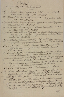 Nota hoc in loco repositorum documentorum