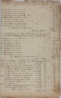 Rachunek z prowizyi z Jurkowa odebranych