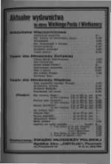 Kierownik Stowarzyszeń Młodzieży. 1931 R.10 nr4