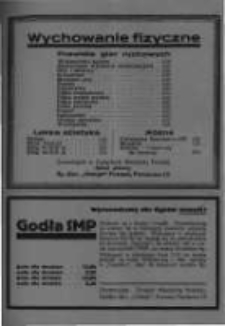 Kierownik Stowarzyszeń Młodzieży. 1931 R.10 nr6