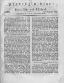 Provinzialblatt f&uuml;r Kur-, Liv- und Esthland. 1837.11.18 No46