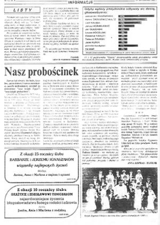 Gazeta Jarocińska 1995.10.20 Nr42(264)