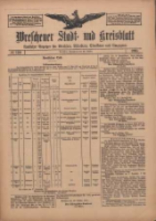 Wreschener Stadt und Kreisblatt: amtlicher Anzeiger f&uuml;r Wreschen, Miloslaw, Strzalkowo und Umgegend 1910.10.22 Nr128