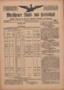 Wreschener Stadt und Kreisblatt: amtlicher Anzeiger für Wreschen, Miloslaw, Strzalkowo und Umgegend 1910.10.22 Nr128